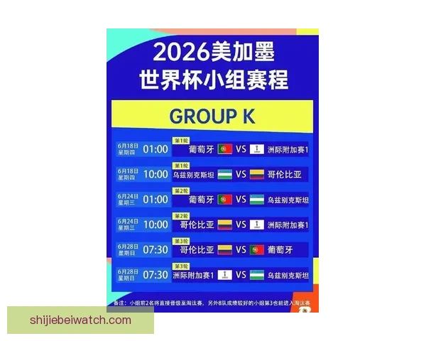 2026世界杯赛事全程直播平台推荐与观看指南
